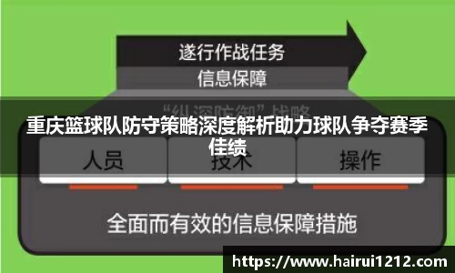 重庆篮球队防守策略深度解析助力球队争夺赛季佳绩