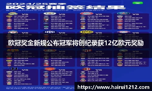 欧冠奖金新规公布冠军将创纪录获12亿欧元奖励