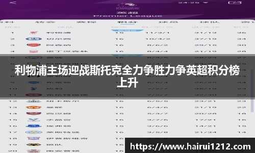 利物浦主场迎战斯托克全力争胜力争英超积分榜上升